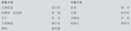 惑星之声
