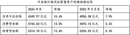 银行股一路高“涨”平安银行站上价值重估新起点