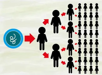 出血热知多少？专家带你划重点