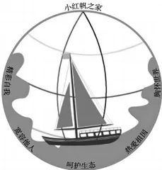 儿童博爱品格在班本教育中的实践探究