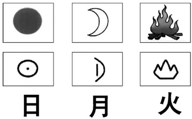 有效开展小学语文低年级识字教学的策略