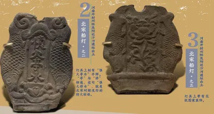 慎火停水：宋金灯具上的消防标语2