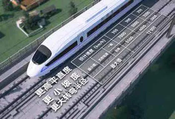 高铁到底贵在哪里？2