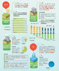 绿水青山是我家1