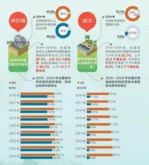 绿水青山是我家2