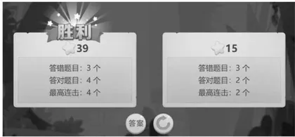 小学英语“教一学一评”一体化的设计与实施研究4