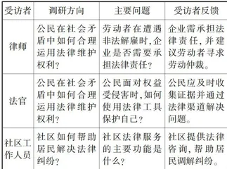 “三新”背景下有关高中政治课议题式深度教学的思考