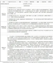 基于循证观察优化数学区域游戏的实践探究