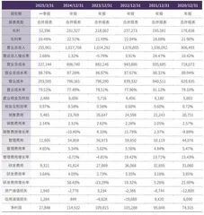 被“市场先生”冷落的陕鼓动力