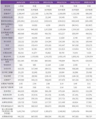 被“市场先生”冷落的陕鼓动力1