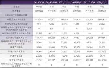 被“市场先生”冷落的陕鼓动力2