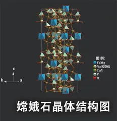 中国科学家首次发现月球新矿物