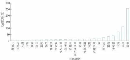 加拿大一枝黄花研究动态分析和进展2