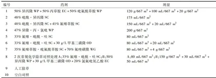 稻茬麦田不同除草剂1次封杀化除的效果与安全性2