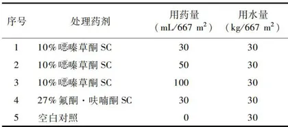 不同除草剂防除水稻移栽田杂草的使用技术1