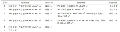 不同除草剂防除水稻移栽田杂草的使用技术2