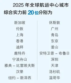 热词·数据·人物
