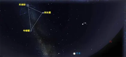 牛郎与织女：七夕盈盈一水间