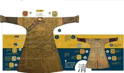 清朝皇帝御用吉服，缂金十二章龙袍