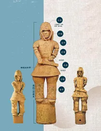 挂甲武人俑：大陆甲胄技术东传的见证