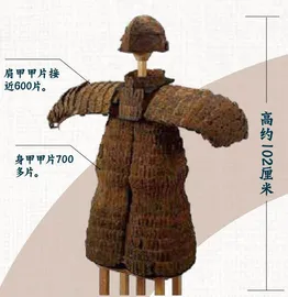 挂甲武人俑：大陆甲胄技术东传的见证3