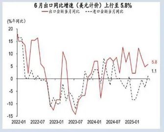 图说