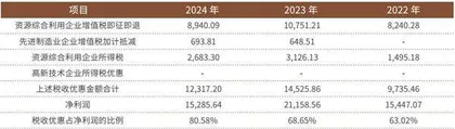 原纸年产能超100万吨这家造纸“小巨人”冲刺主板IPO