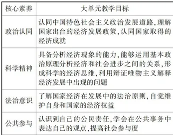 高中政治课大单元教学设计与实施的策略研究