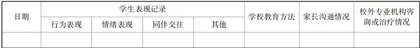 班主任开展学生德育工作的个案实践探究1
