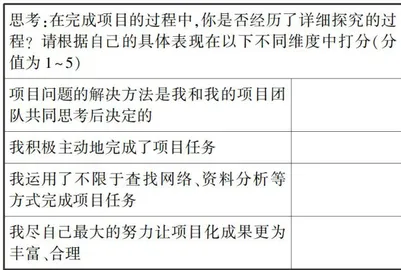 新课标背景下小学语文阅读教学中项目化学习探究
