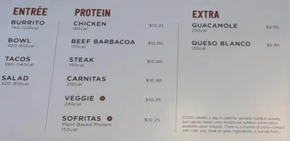 中餐出海向谁学?Panda、CAVA、Chipotle7