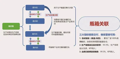 东鹏饮料的营销数字化转型,做对了什么?2