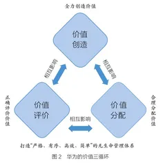 胖东来,没有秘密3