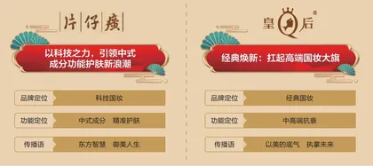 国货复兴,片仔癀化妆品创新引领东方新国妆4