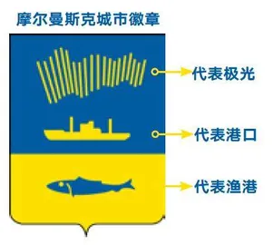 摩尔曼斯克：行走在极昼与极夜之间2