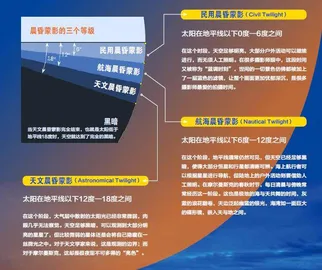 摩尔曼斯克：行走在极昼与极夜之间5