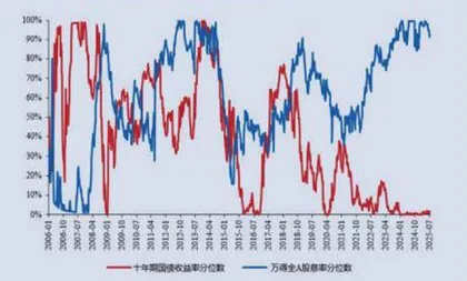 图说