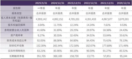 福能股份：大股东增持，为何市场反应一般