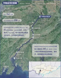 平陆运河：西部新风口？2