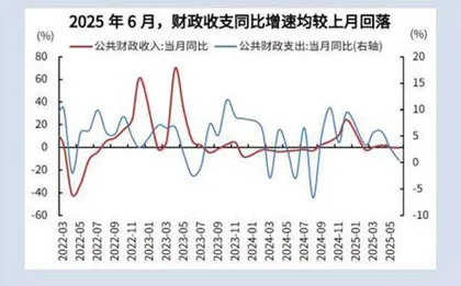 图说