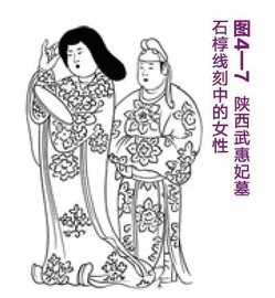 女效男装是唐代女性意识的觉醒吗？