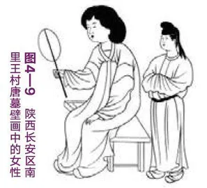 女效男装是唐代女性意识的觉醒吗？2