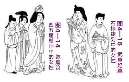 女效男装是唐代女性意识的觉醒吗？5