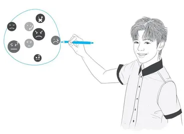 把糟糕的状态圈起来