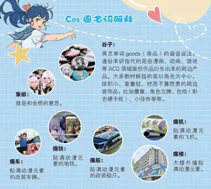 全球二次元迷，都在涌向魔都3