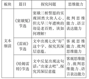 基于核心素养的高中语文单元作业设计策略