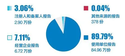 热词·数据·人物