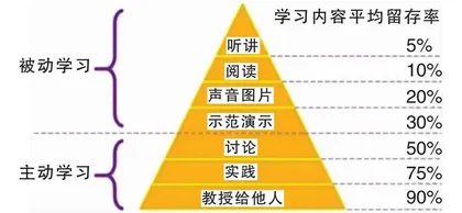 浅谈“说理”教学的实践探索