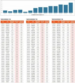 融券统计（8月15日~8月21日）