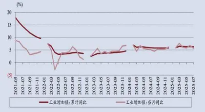 图说